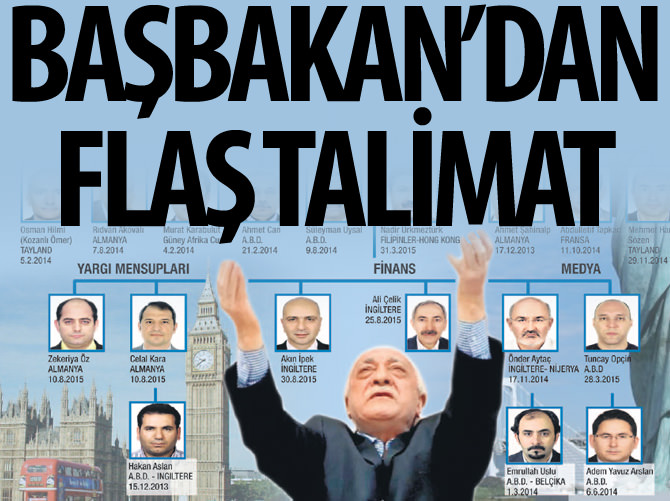 FETÖ'nün kaçakları için özel ekip!