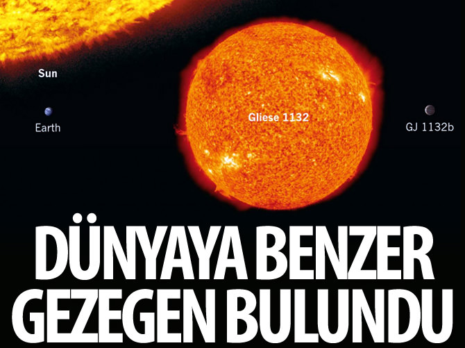 Dünyaya benzer gezegen bulundu