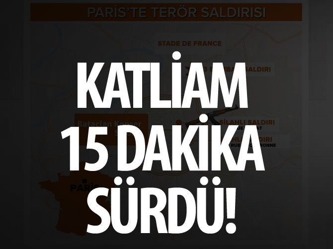 Fransa'da terör saldırısı