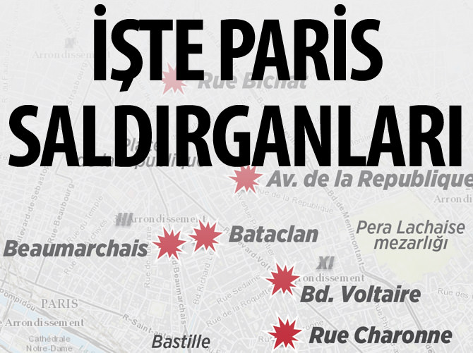 İşte Paris saldırganları