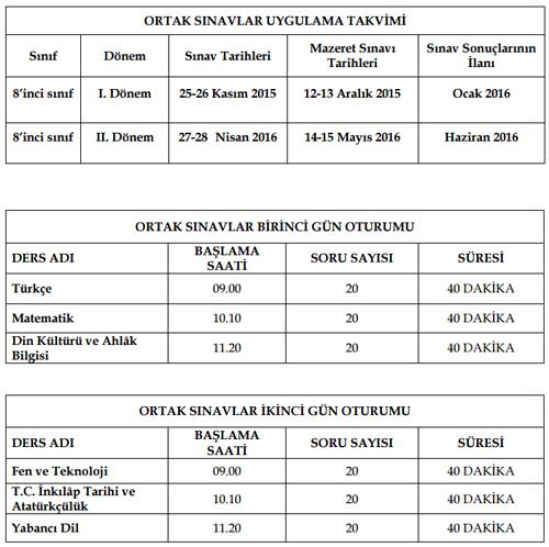 TEOG 2015 sınav tarihleri ve sınav kuralları - 5