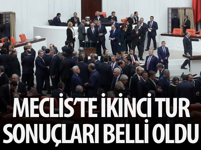 TBMM Başkanlığı seçiminde ikinci tur