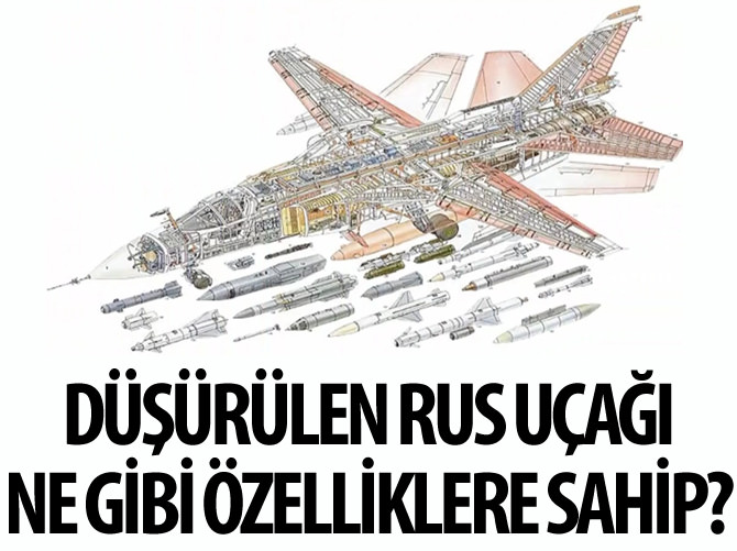 SU-24 tipi uçak ne özelliklere sahip?