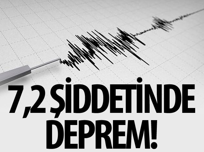 Tacikistan'da deprem!