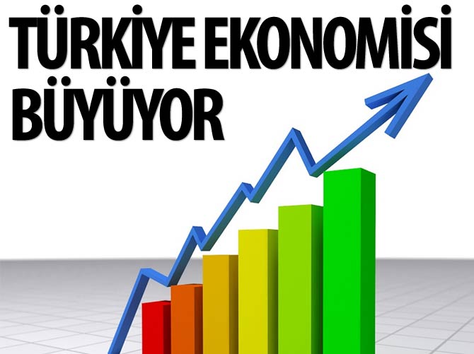 Türkiye ekonomisi büyüyor
