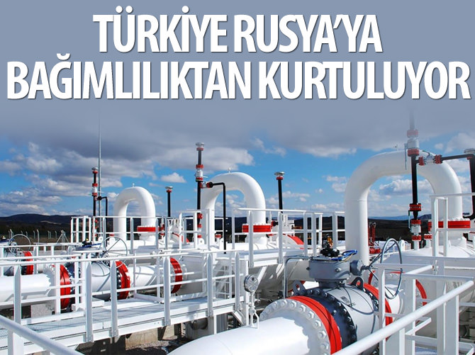 Kuzey Irak gazı 2018’e yetişiyor