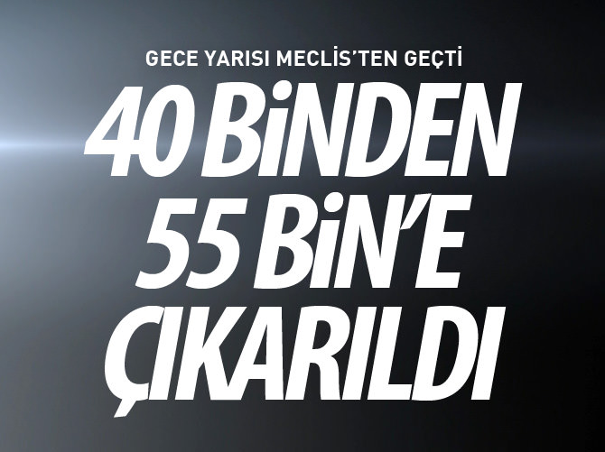 TBMM Genel Kurulu'nda 2016 Yılı Geçici Bütçesi kabul edildi