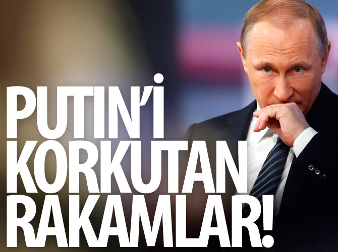 Rusya'da işsizlik artıyor, üretim geriliyor