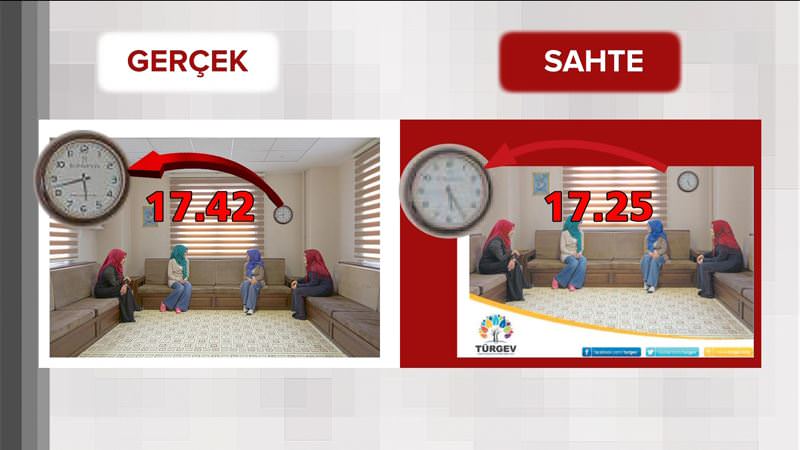 Cumhuriyet'ten çirkin fotomontaj! - 2