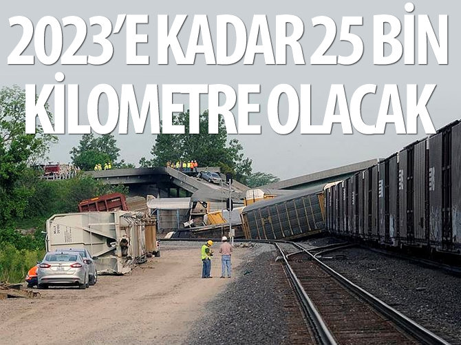 "2023'e kadar 25 bin kilometre demiryoluna ulaşılacak"