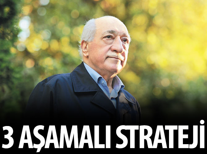 Gülen için 3 aşamalı strateji