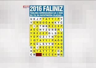 Sözcü, Erdoğan'dan özür dileyeceğine ömür diledi!