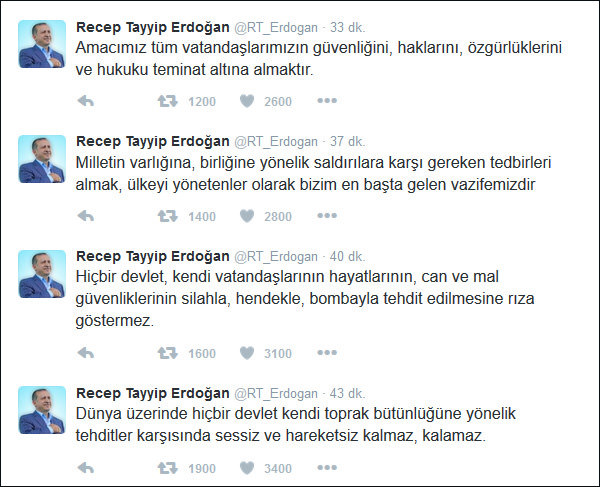 Erdoğan: Hiçbir devlet tehdide rıza göstermez