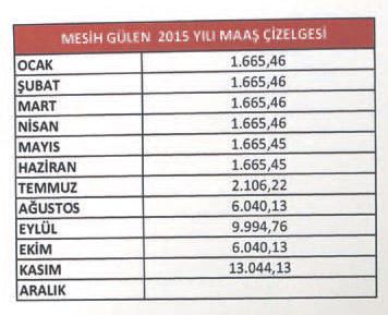 Bin maskeli terör örgütü - 1