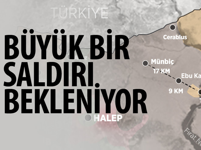 PYD, Halep-Türkiye koridorunu zorluyor