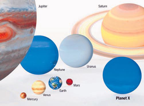 Güneş Sistemi’nin 9. gezegeni keşgedildi