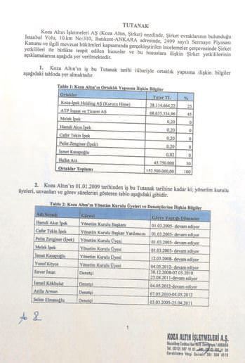 Firari FETÖ’cü Akın İpek’in akıl almaz hortumu - 1