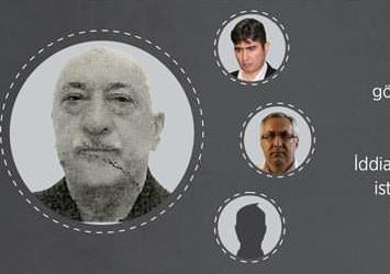 'Selam Tevhid'de kumpas' davası başladı