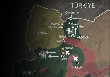 Şer ittifakı Fırat’ın batısını zorluyor!