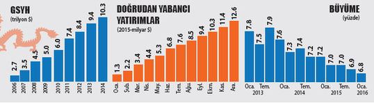 Çin neden futbolculara servet harcıyor? - 2