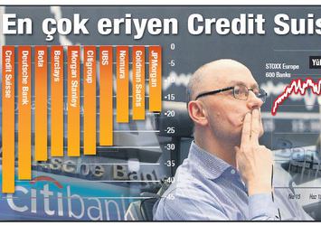 Avrupa'da bankalar 2008'den de beter
