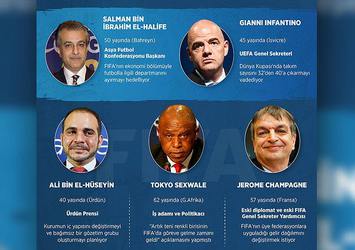 FIFA'da başkanlık seçimi için 5 aday yarışacak