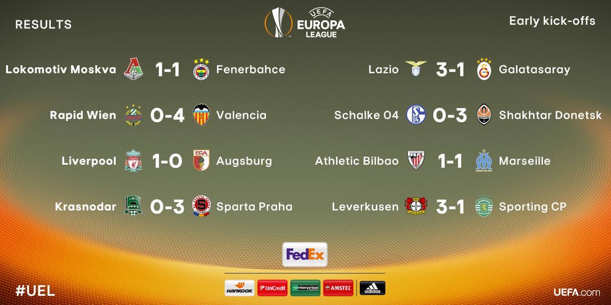 Fenerbahçe’nin muhtemel rakipleri