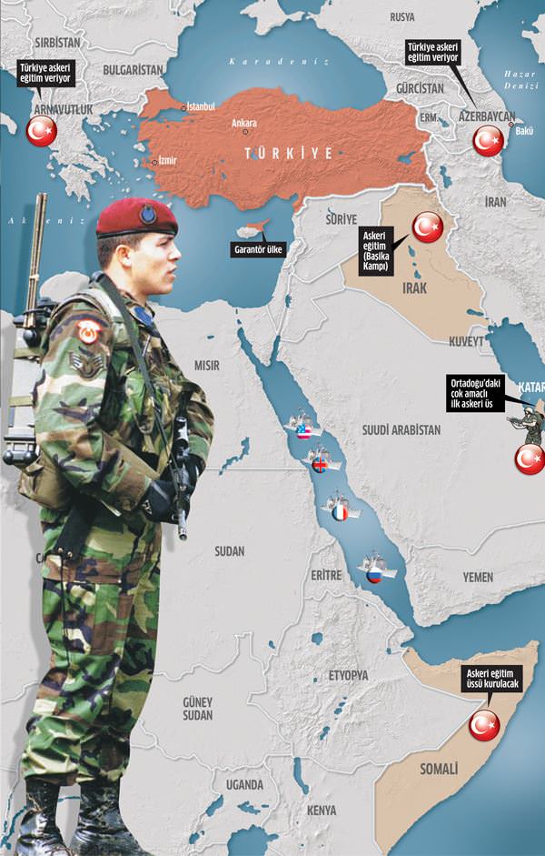 Türkiye'den müthiş stratejik başarı - 1