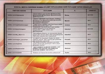 Terör toplumda travmayı amaçlıyor