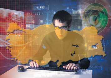 HAVELSAN'a 40 hacker