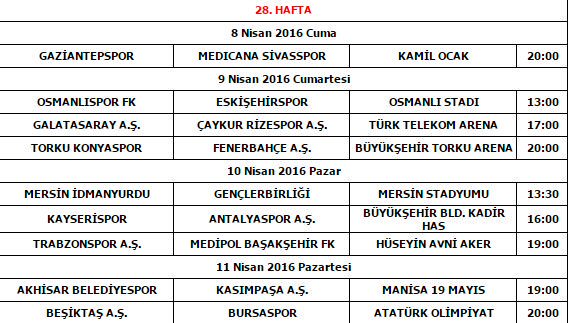Beşiktaş'a stat şoku! - 1