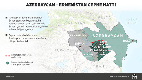 Azerbaycan Savunma Bakanlığı: 170 Ermeni askeri öldürüldü, 12 zırhlı araç imha edildi - 1