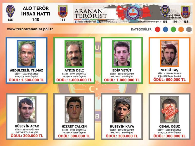 Aranan teröristlerin fotoğrafları billbordlarda - 1