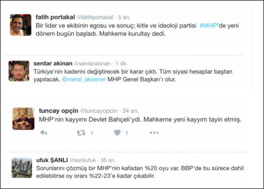 FETÖ'nün sinsi MHP planı - 1