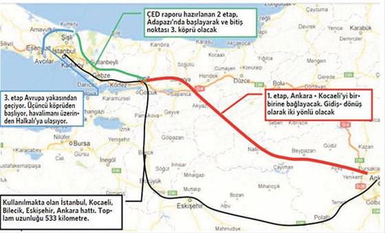 İstanbul - Ankara arasına uçak gibi tren! - 1