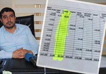İşçilerin alın teri ‘himmet’e akmış