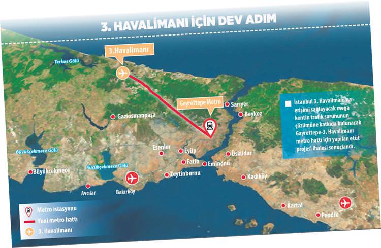 Yeni Havalimanı’na 70 kilometrelik metro - 1