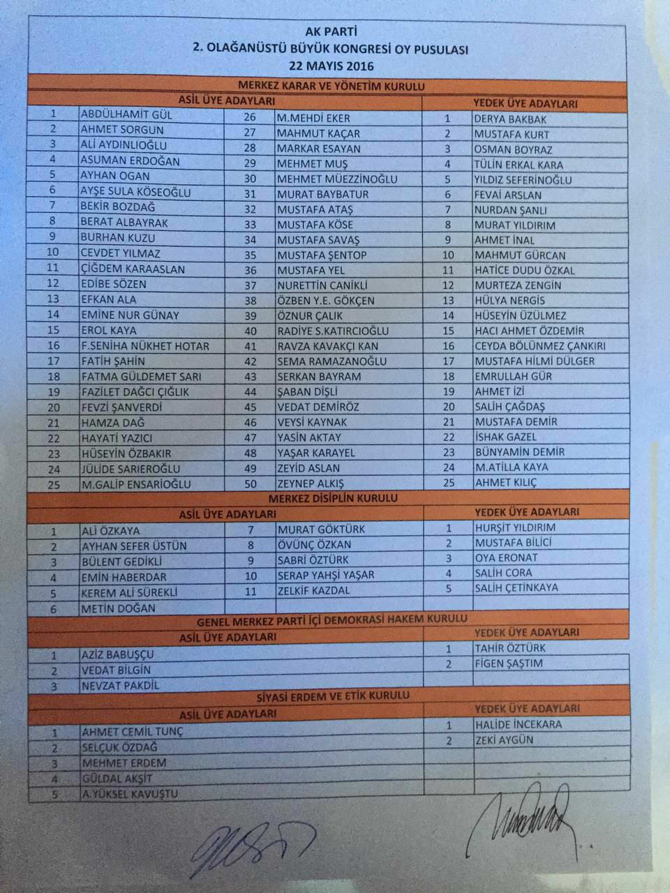 İşte AK Parti'nin yeni yönetim kadrosu - 1