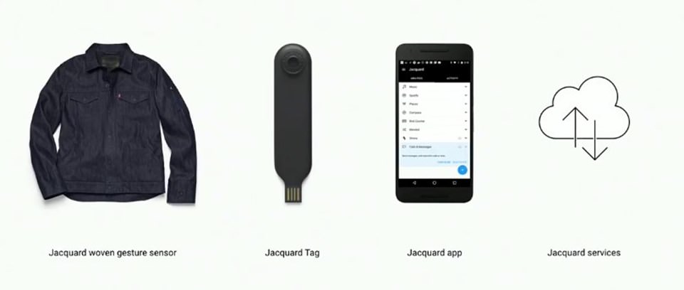 Google akıllı ceketini görücüye çıkardı - 1