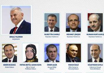 65'inci Hükümet'in şifreleri