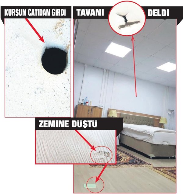 İşte Korg. İsmail Metin Temel’e atılan ihanet kurşunu - 1
