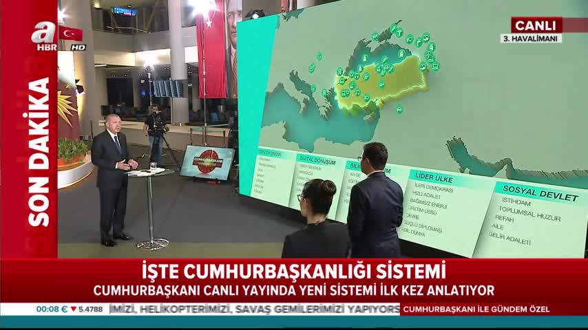Sorularla Yeni Cumhurbaşkanlığı Sistemi Nedir Sorularla Yeni Cumhurbaşkanlığı Sistemi Nedir