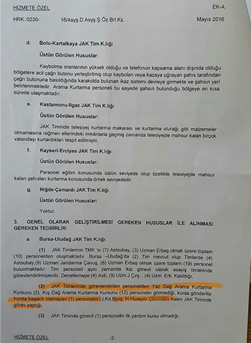 Yurdakul Akkuş’un yaptığı atama listelerinde FETÖ torpili - 1