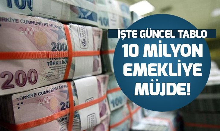 Gençlere ilk adımda 1950 TL harçlık