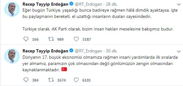 Başkan Erdoğan'dan 'Dünya İnsan Hakları Günü' mesajı - 5