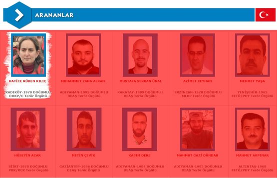 Mavi Liste Deki Dhkp C Li Terorist Hatice Ruken Kilic Istanbul Da Yakalandi