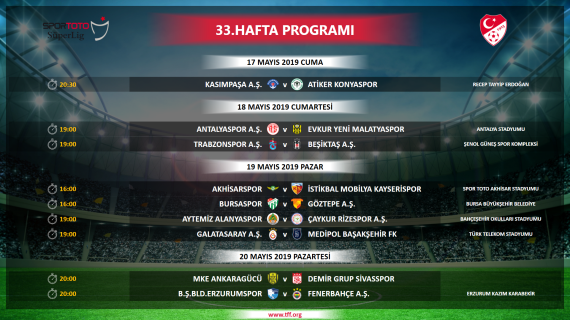 Son dakika: Süper Lig'de 32 ve 33. hafta programı açıklandı - 2