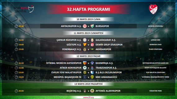 Son dakika: Süper Lig'de 32 ve 33. hafta programı açıklandı - 1