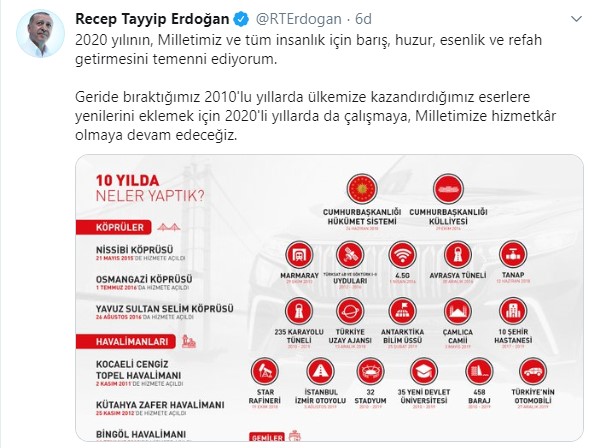 Başkan Erdoğan'dan yeni yıl mesajı - 1