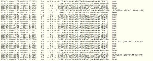 marmarada-pes-pese-deprem-1578724976531.jpeg